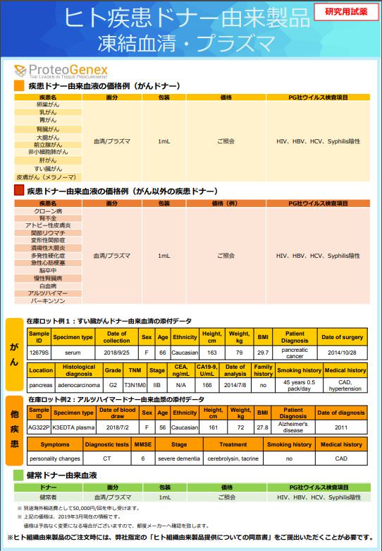 疾患ドナー由来血液、健常ドナー由来血液製品