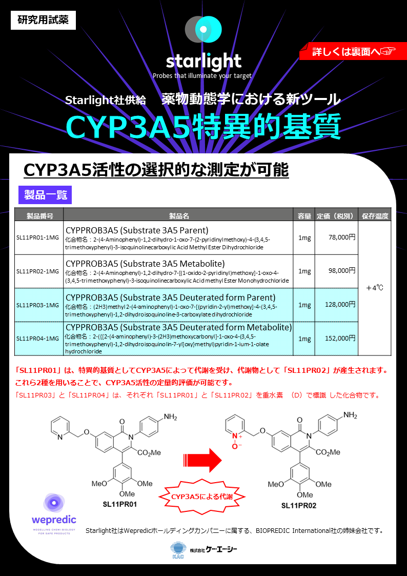 CYP3A5プローブ基質